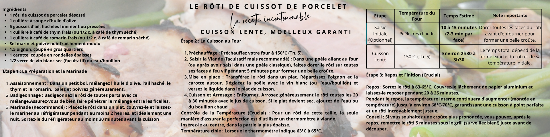 recette coeur de filet